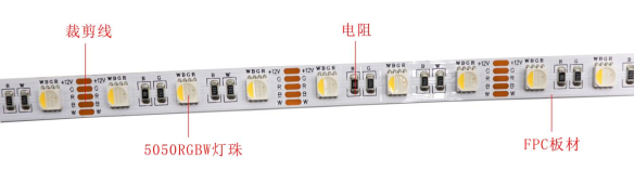 5050RGBW七彩 60灯 12V(图1)