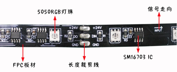 外置SM16703 5050RGB 30段30灯 5-40V  单点单控(图1)