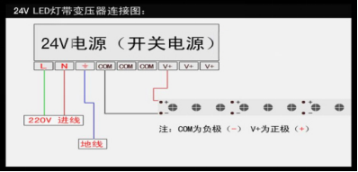 12*20幻彩霓虹灯(图11)