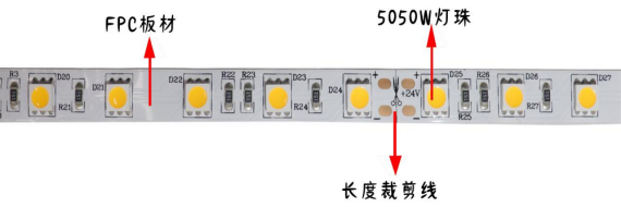 5050单色 60灯 24V(图8)