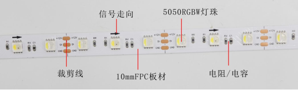 内置SK6812 5050RGBW 20段60灯 12V(图1)