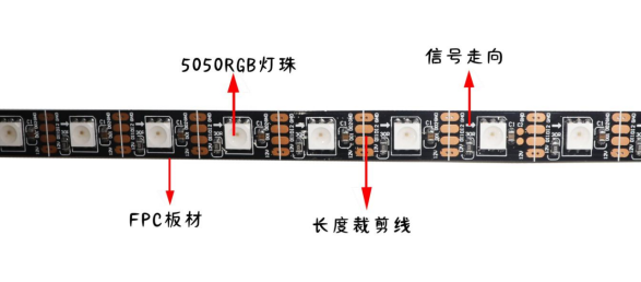 内置SK6813 5050RGB 60灯 12V 单点单控断点续传 黑板(图1)