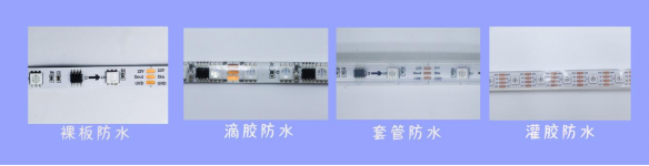 内置SK6812 505RGB 60灯S型 5V  单点单控三线路(图5)