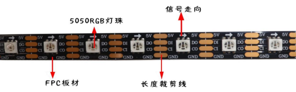 内置WS2813 5050RGB 60灯 5V 单点单控断点续传 黑板(图1)