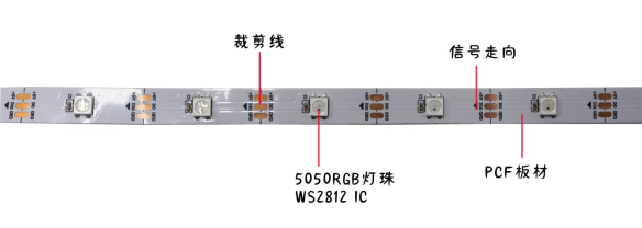 内置WS2812 5050RGB 30灯 5V 单点单控三线路(图1)