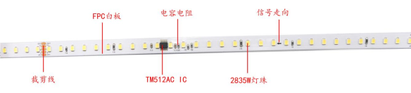 UCS512H4L 2835单色 4段120灯 24V(图3)