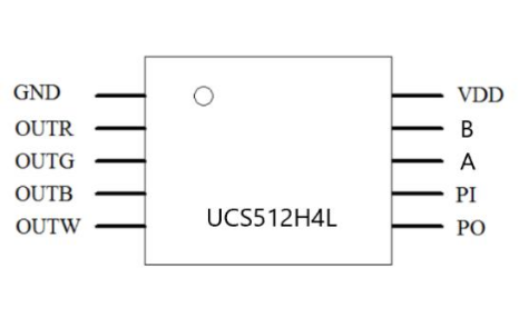 UCS512H4L 2835单色 4段120灯 24V(图1)