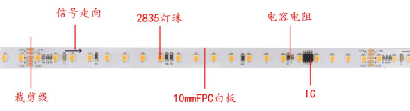 UCS512H4L 2835单色 6段120灯 24V(图3)