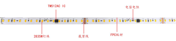 UCS512H4L 2835单色 8段120灯 24V(图3)