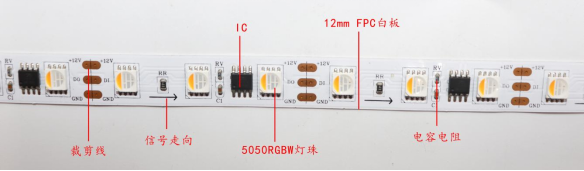 UCS2904 5050RGBW 20段60灯 24V(图3)