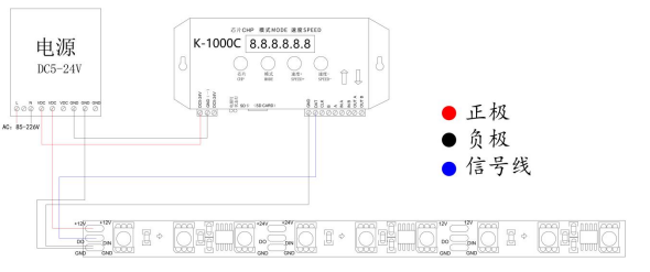 外置WS2811 5050RGB 12段84灯 24V(图9)