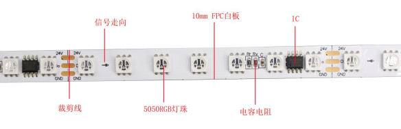 外置WS2811 5050RGB 12段84灯 24V(图3)