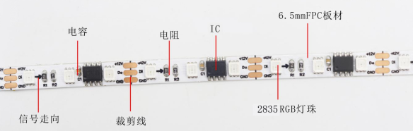 WS2811 3528RGB 32段96灯 12V(图3)